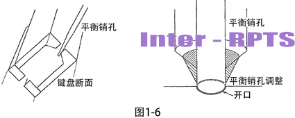 图1-6-.jpg