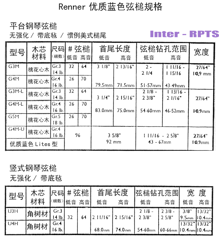 Rennner优质蓝色弦槌规格.jpg