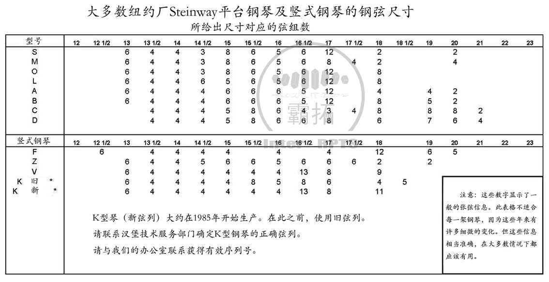 表4+.jpg