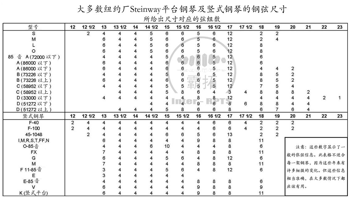 表3+.jpg