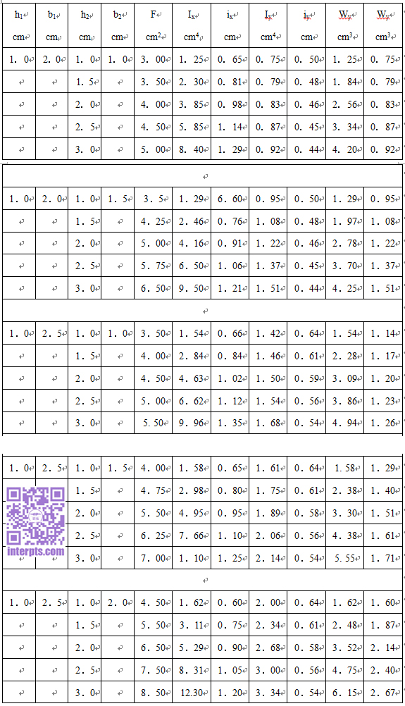 【德】钢琴制造-钢琴制造经验-构件之内圆角+.jpg