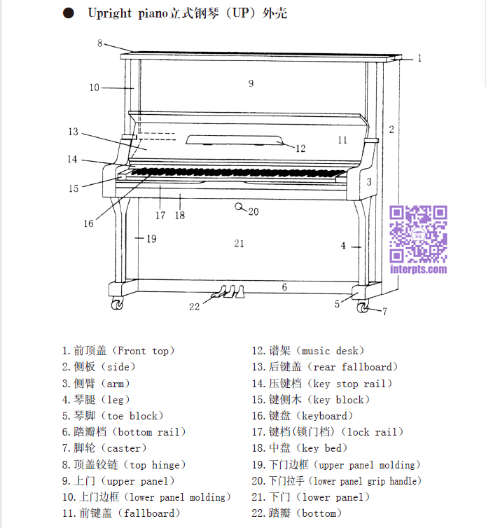 钢琴部件名称-立式钢琴外壳.jpg