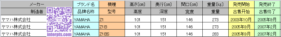 日本钢琴品牌型号-Yamaha-Z.jpg