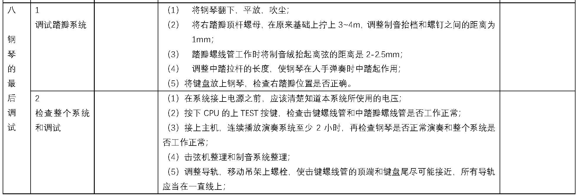 胡伟：三角钢琴自动演奏系统安装案例_页面_12下.jpg