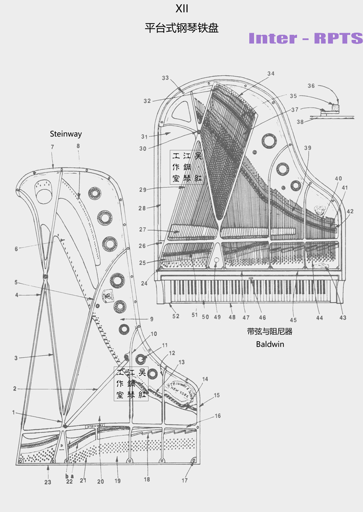 钢琴结构图片