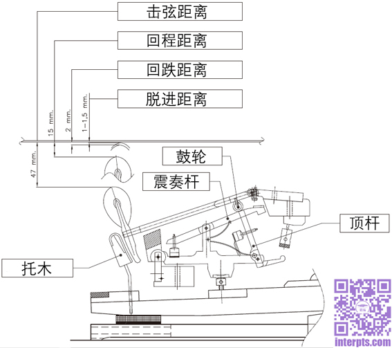 三角钢琴结构图解图片